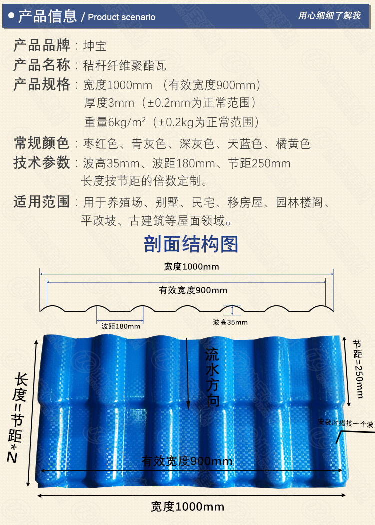 秸稈瓦批發廠家